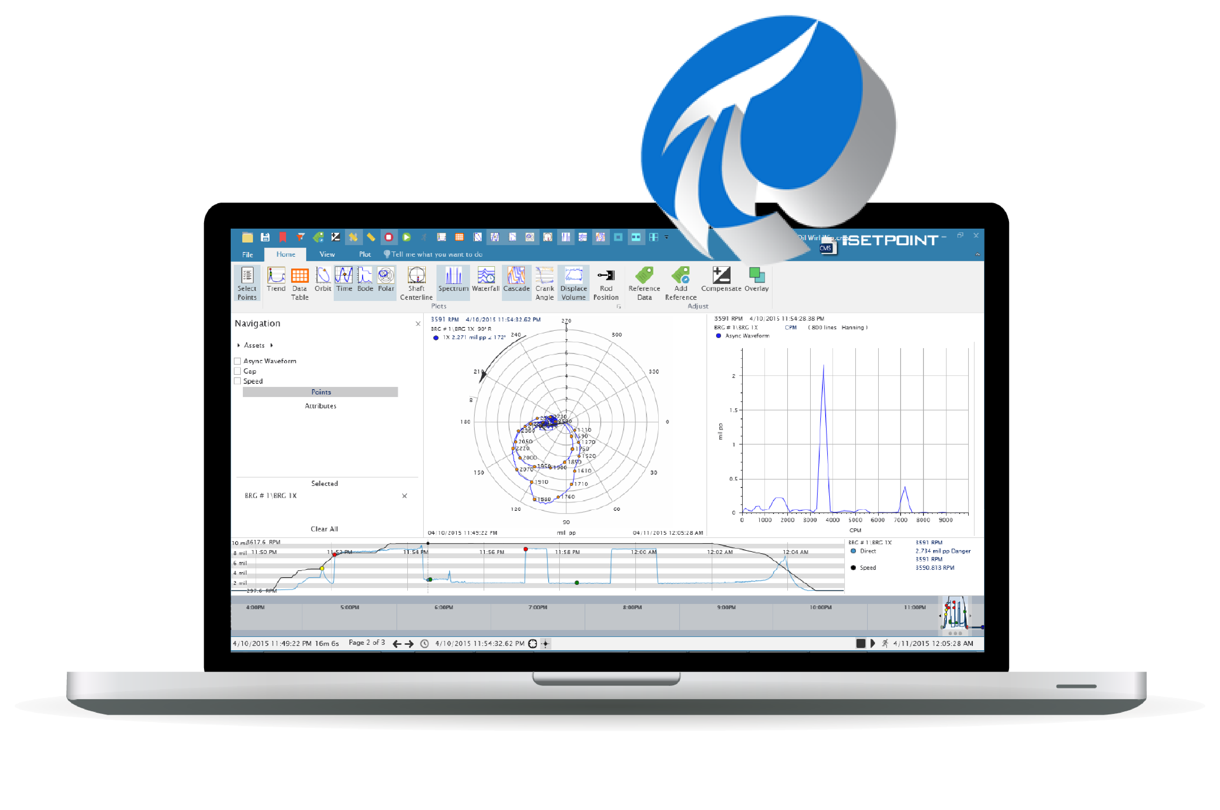 setpoint condition monitoring system pi system