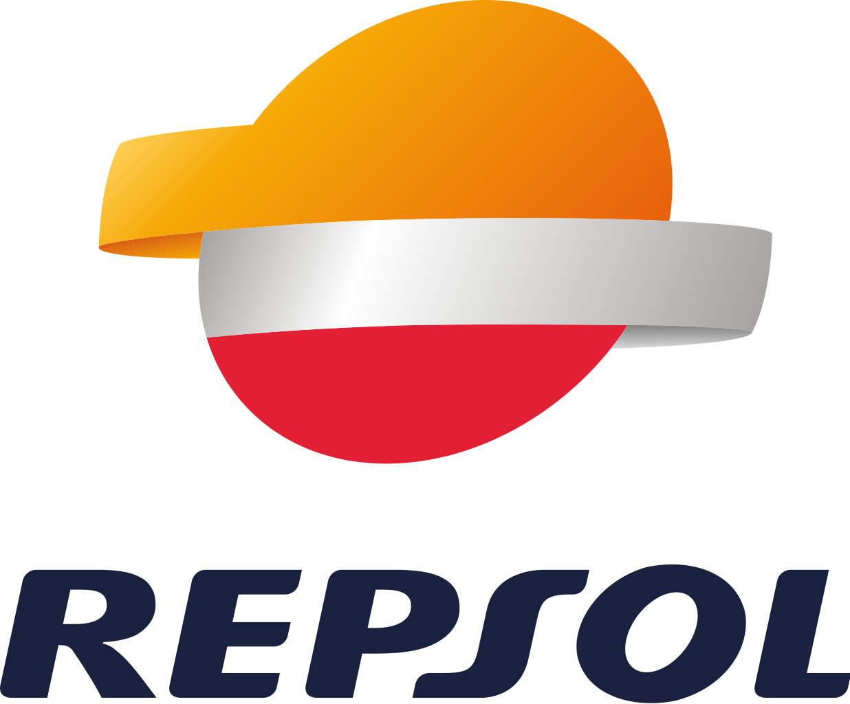 Infotrax repsol